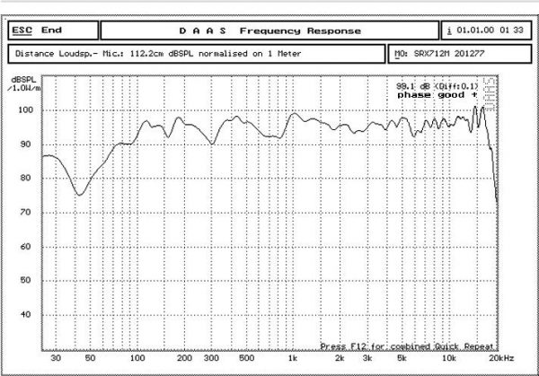 SRX712M 12” PA/Monitor Loudspeaker - Image 3